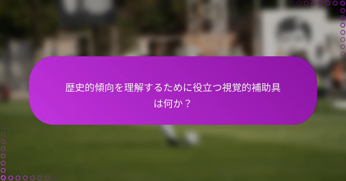 歴史的傾向を理解するために役立つ視覚的補助具は何か？